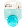 Totally Dog 2.5 in. Huff N Puff Ball Dog Toys, Teal 628043607323